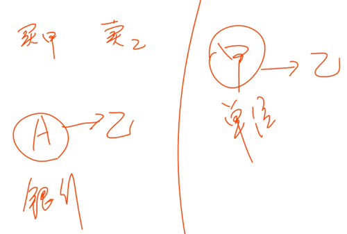 (j)(hu)Ӌ(j)
