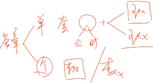 Ӌ