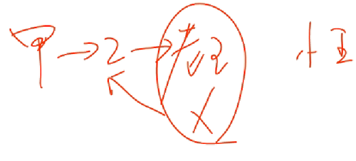 ӋQ