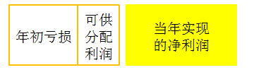 (j)(hu)Ӌ(j)