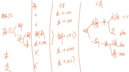 (j)(hu)Ӌ(j)