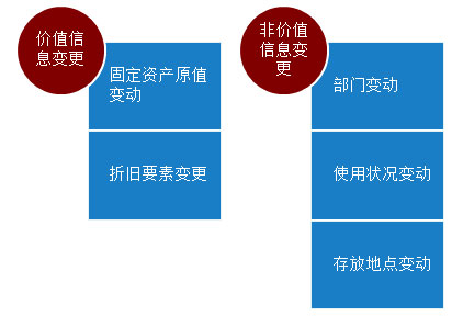̶Ya(chn)׃