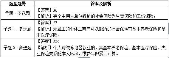 (hu)U(xin)U{wc؅^(q)D(zhun)ƺӋ(j)UM(fi)޵ıU(xin)(xing)Ŀ