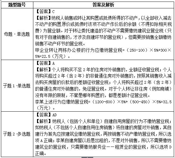 e׻14VSI(y)N۲Ӯa(chn)