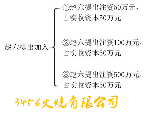 (j)(hu)Ӌ(j)ԇ