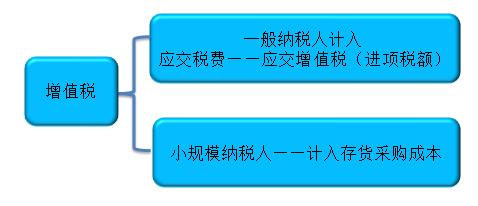 (j)(hu)Ӌ(j)ԇ