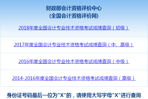 中級會計職稱考試成績查詢流程 點擊查看