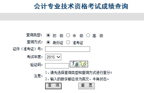 2015갲м(j)(hu)Ӌ(j)ԇɿ(j)ԃ?ni)_(ki)ͨ
