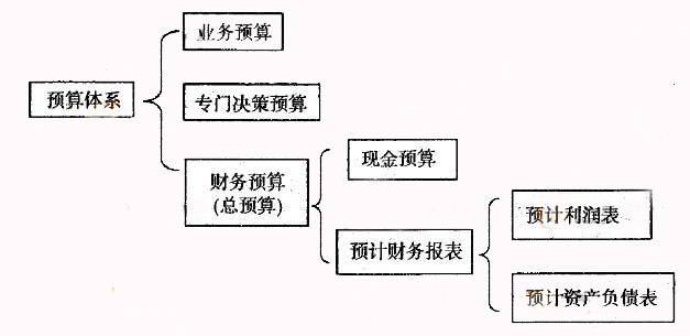 Awϵ
