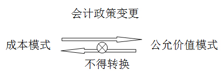 м(j)(hu)Ӌ(j)Q
