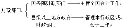 Ӌ(j)Yԇ
