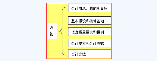 滾動鼠標輪調整圖片大小,點擊鏈接查看原圖