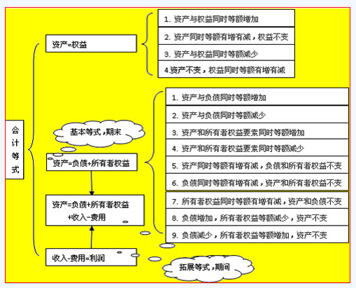 L(bio)݆{(dio)DƬСc(din)朽Ӳ鿴ԭD