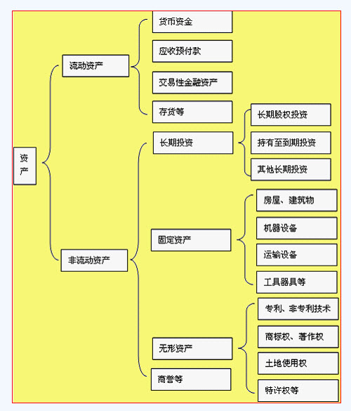 滾動(dòng)鼠標(biāo)輪調(diào)整圖片大小,點(diǎn)擊鏈接查看原圖