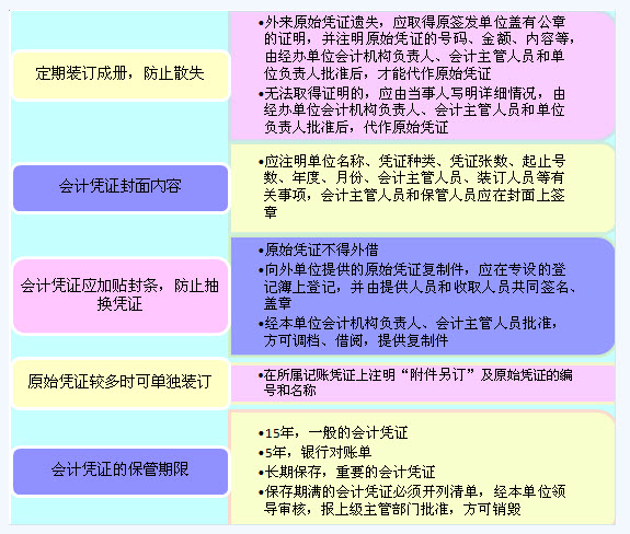 L(bio)݆{(dio)DƬСc(din)朽Ӳ鿴ԭD