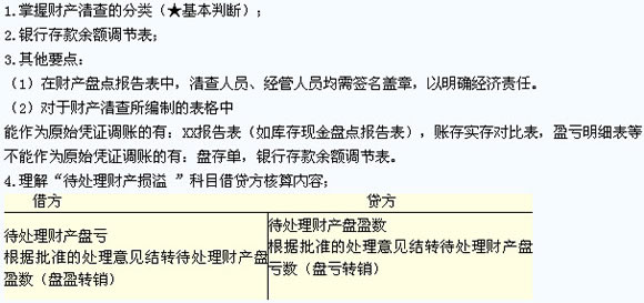 滾動鼠標(biāo)輪調(diào)整圖片大小,點(diǎn)擊鏈接查看原圖