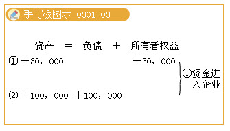 滾動(dòng)鼠標(biāo)輪調(diào)整圖片大小,點(diǎn)擊鏈接查看原圖