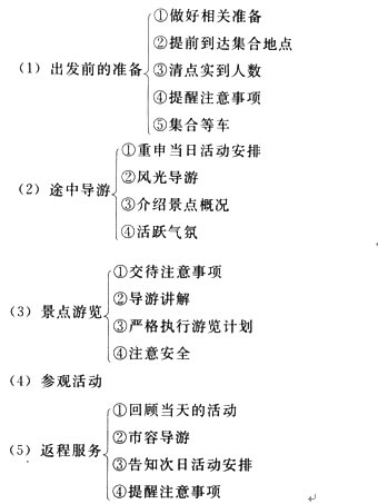 2013ꌧ(do)οԇ(do)ΘI(y)(w)cY(ji)