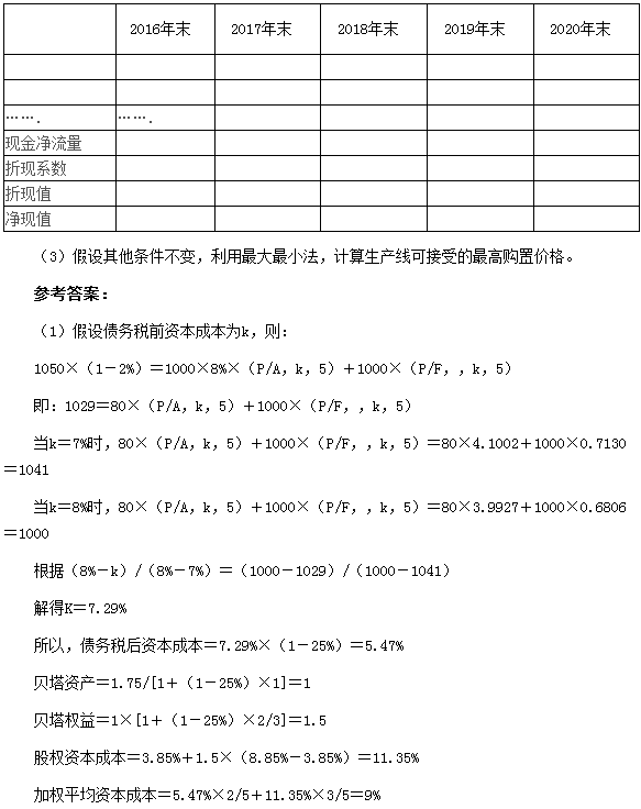 ؔ(ci)(w)ɱC}W(wng)Ѱ棩