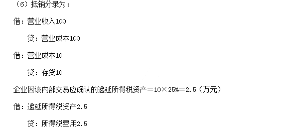 (hu)Ӌ(j)C}W(wng)Ѱ棩